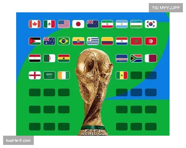 世界杯扩军至四十八队 欧洲区十六席争夺告一段落